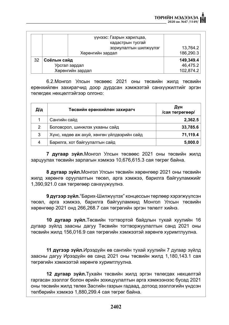 «Төрийн мэдээлэл» № 47, файлын 11-р хуудас