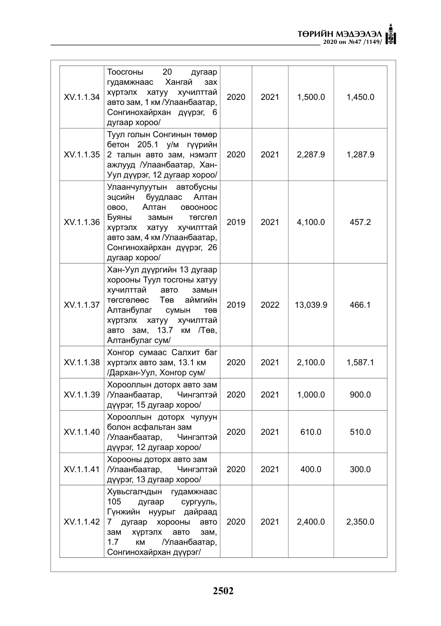 «Төрийн мэдээлэл» № 47, файлын 111-р хуудас
