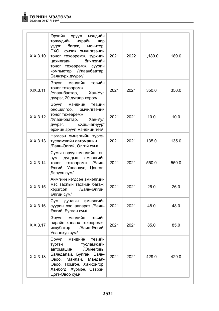 «Төрийн мэдээлэл» № 47, файлын 130-р хуудас