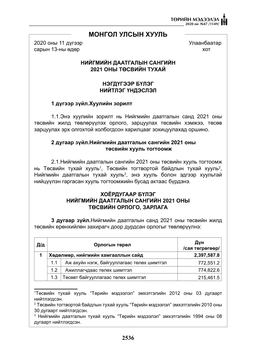 «Төрийн мэдээлэл» № 47, файлын 145-р хуудас