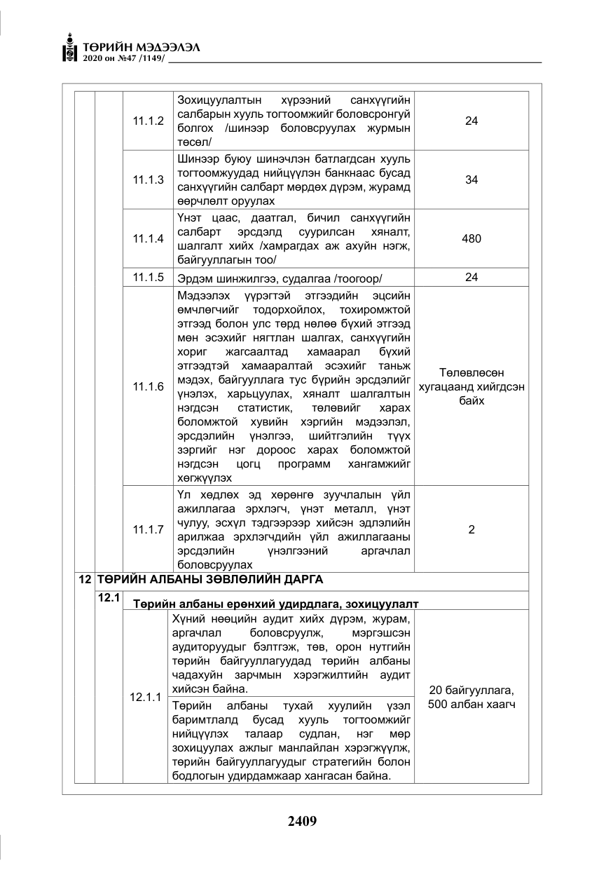 «Төрийн мэдээлэл» № 47, файлын 18-р хуудас