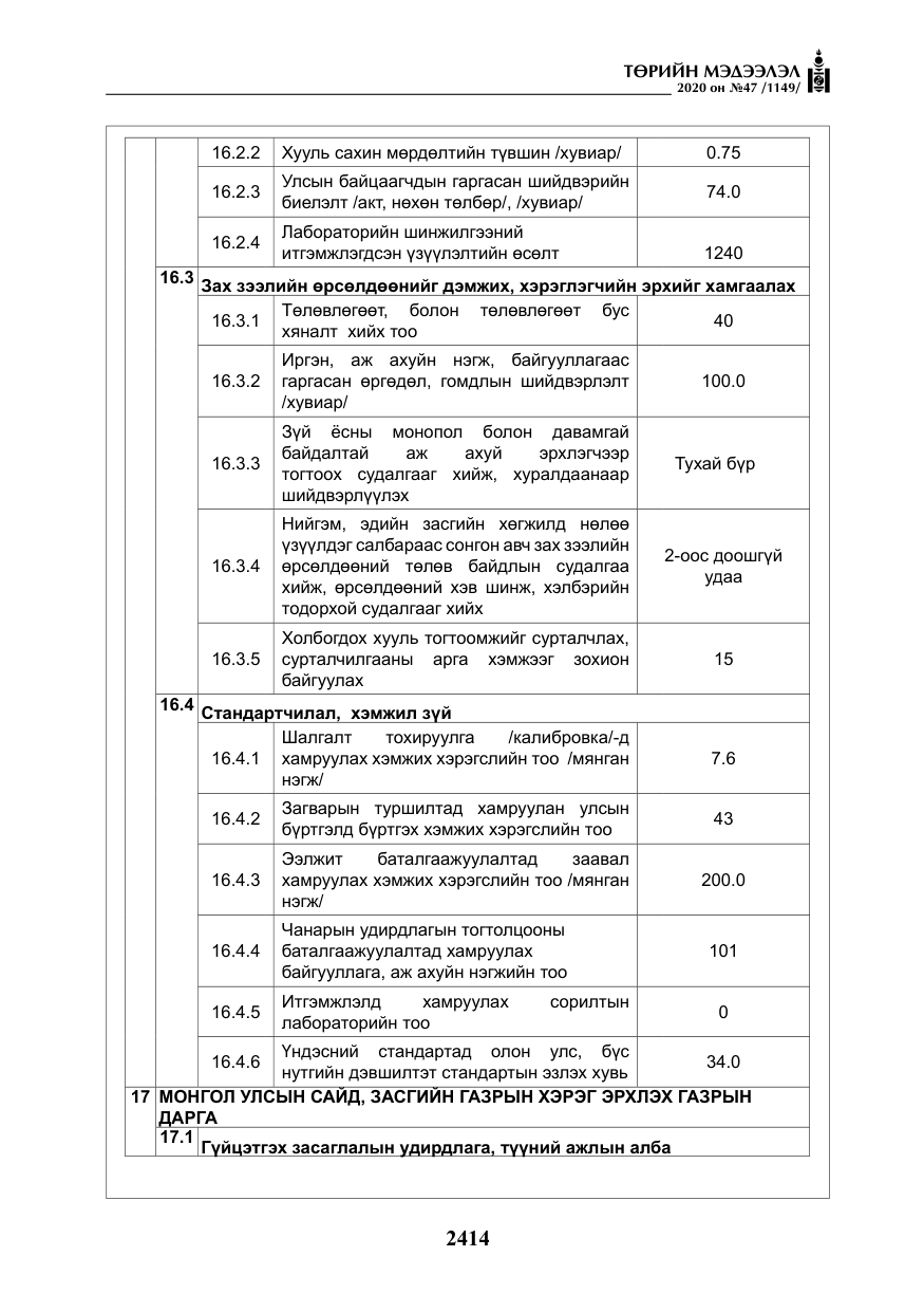 «Төрийн мэдээлэл» № 47, файлын 23-р хуудас