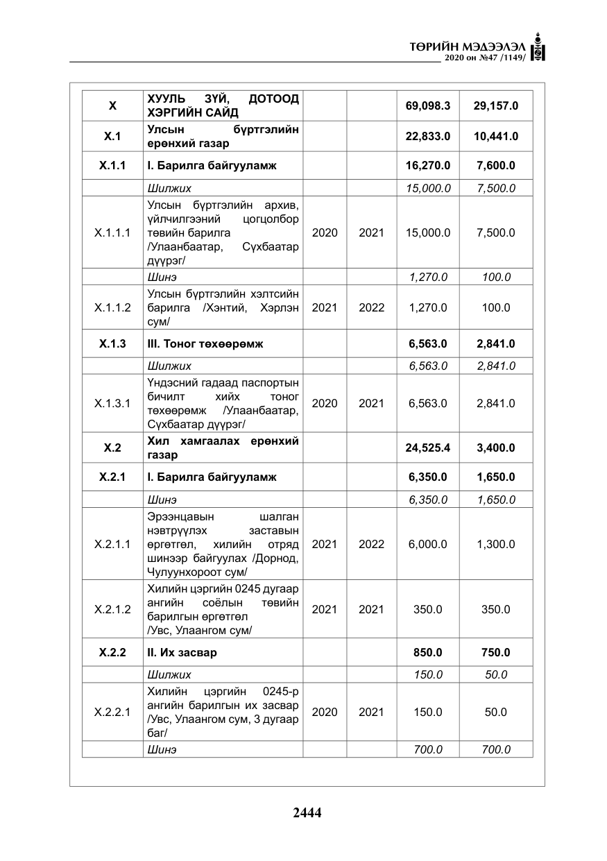 «Төрийн мэдээлэл» № 47, файлын 53-р хуудас