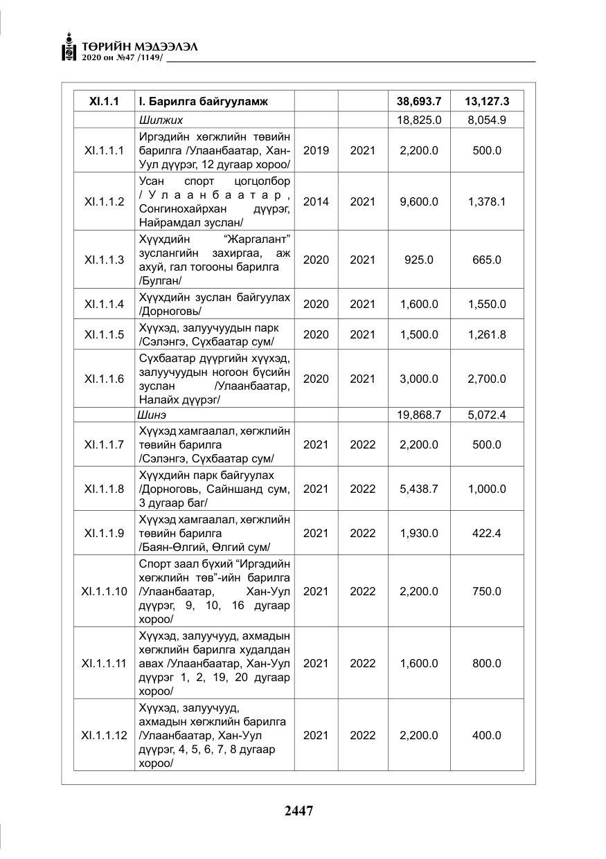 «Төрийн мэдээлэл» № 47, файлын 56-р хуудас