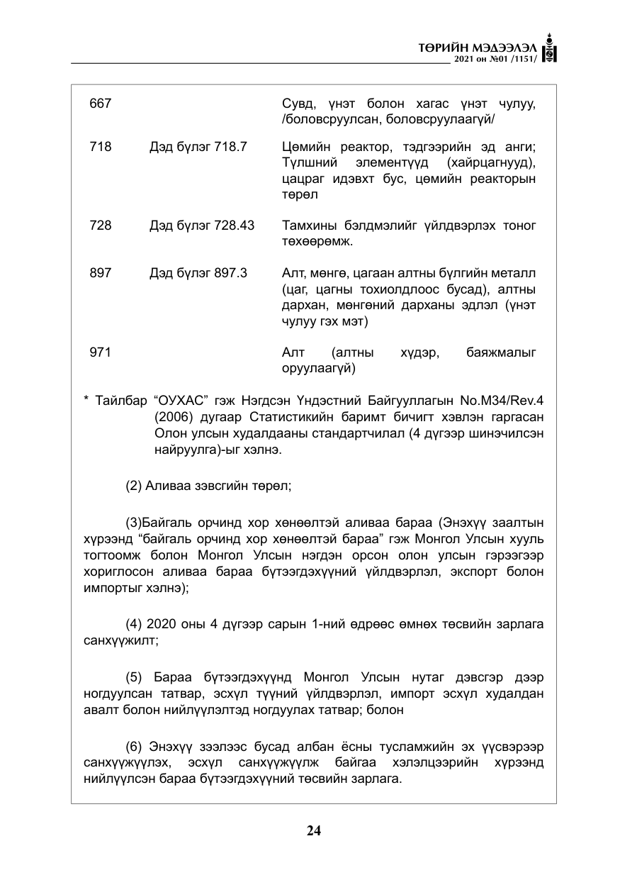 «Төрийн мэдээлэл» № 1, файлын 25-р хуудас