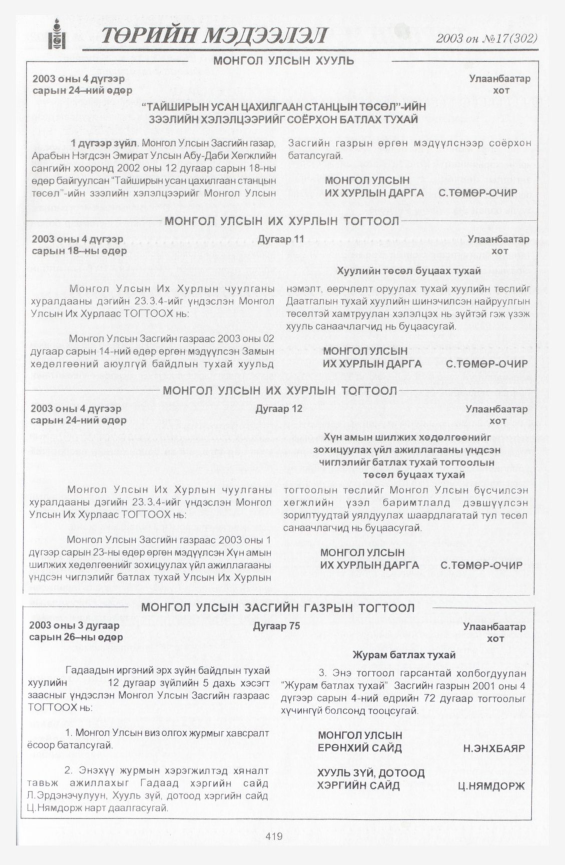 «Төрийн мэдээлэл» № 19, файлын 121-р хуудас