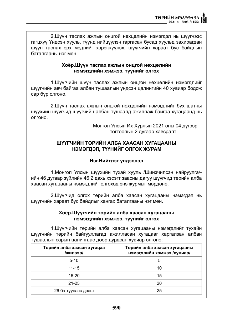 «Төрийн мэдээлэл» № 5, файлын 303-р хуудас
