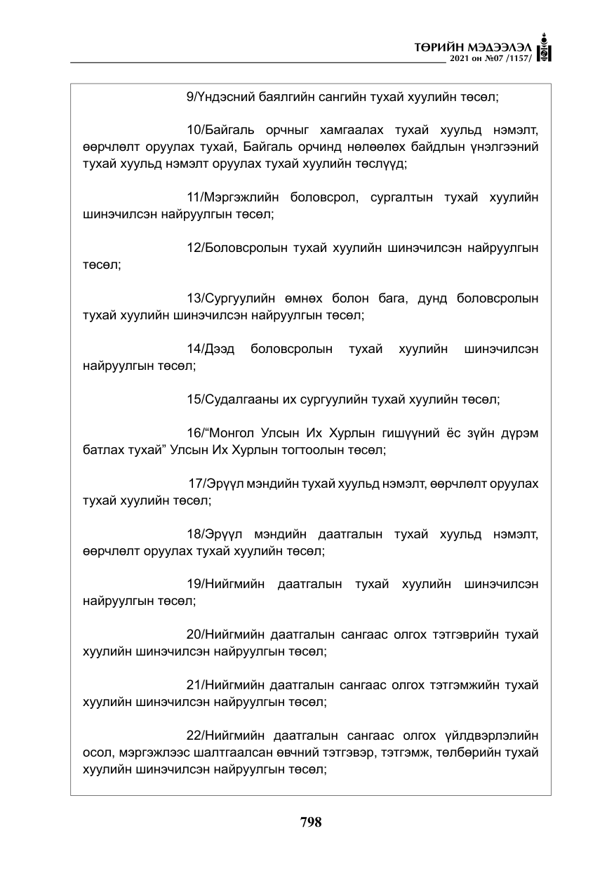 «Төрийн мэдээлэл» № 7, файлын 155-р хуудас