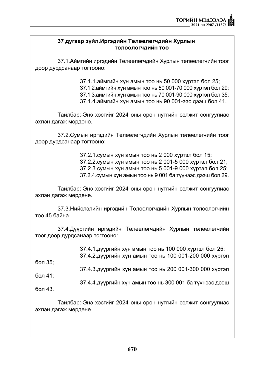 «Төрийн мэдээлэл» № 7, файлын 27-р хуудас
