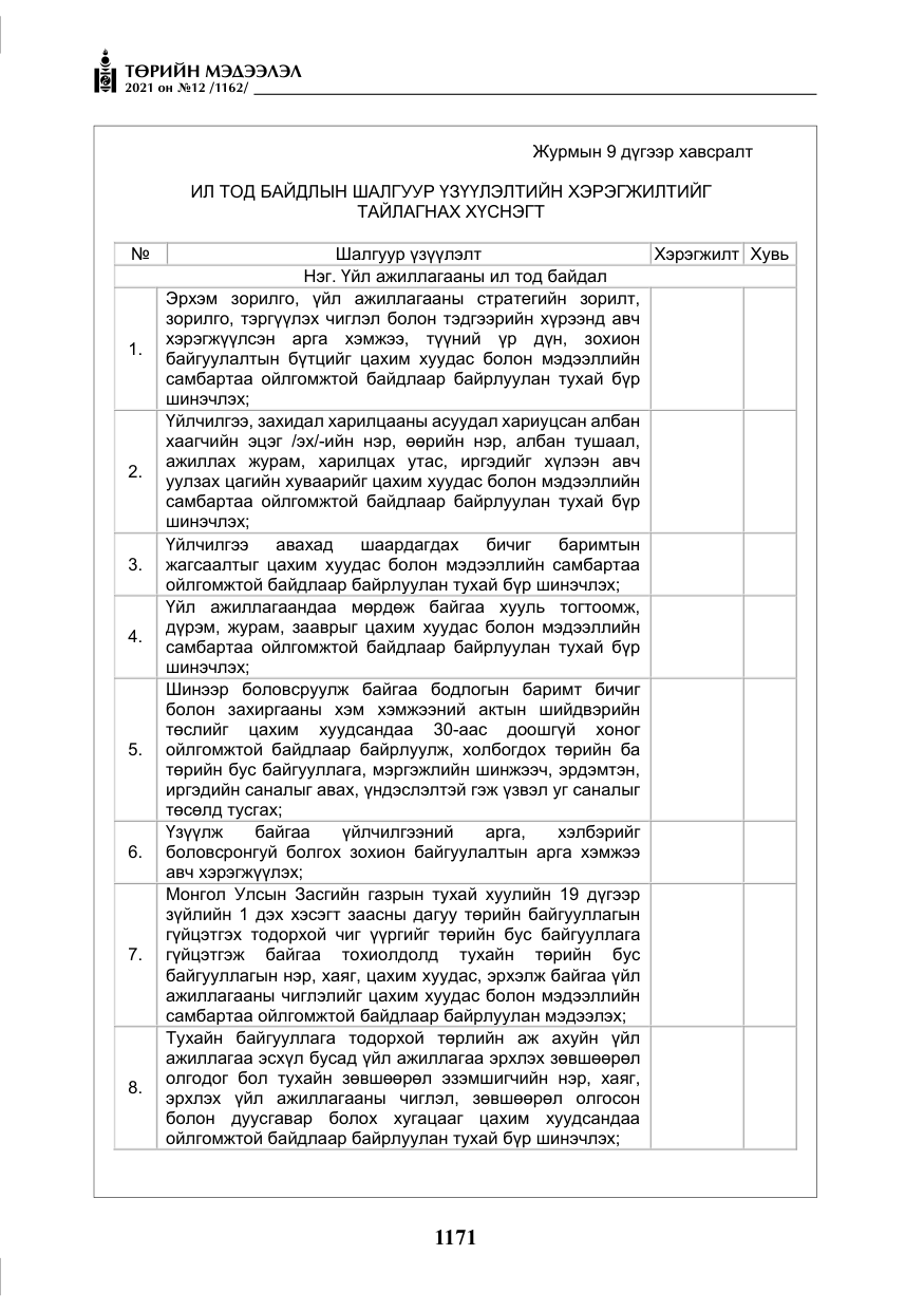 «Төрийн мэдээлэл» № 12, файлын 48-р хуудас