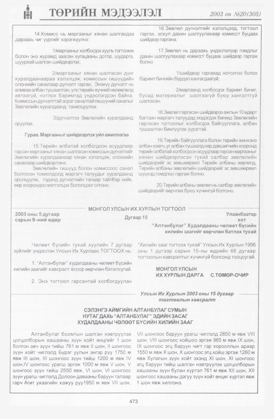 «Төрийн мэдээлэл» № 21, файлын 187-р хуудас