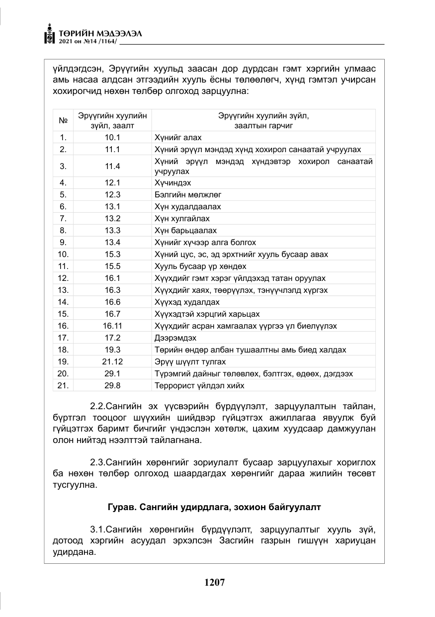 «Төрийн мэдээлэл» № 14, файлын 12-р хуудас