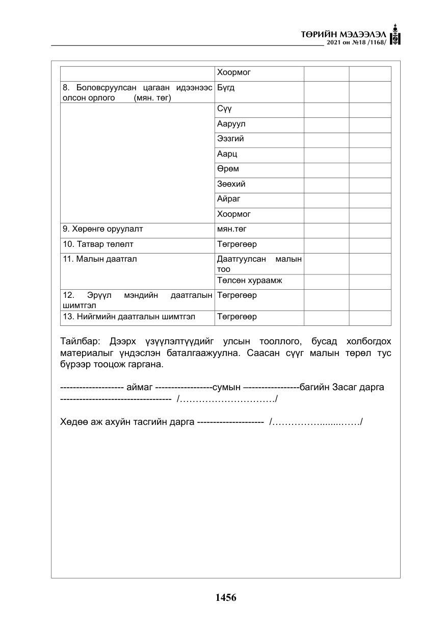 «Төрийн мэдээлэл» № 18, файлын 37-р хуудас