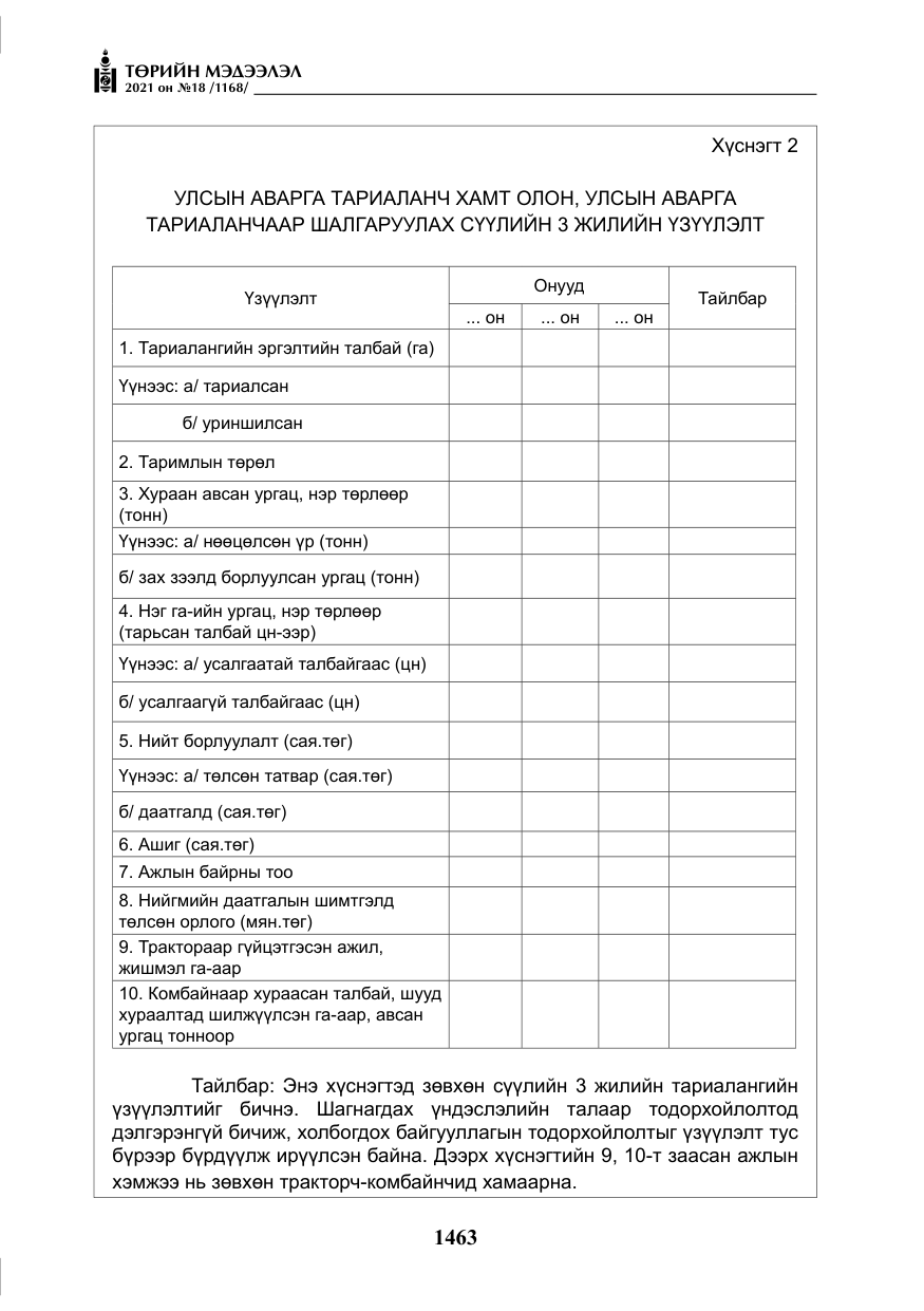 «Төрийн мэдээлэл» № 18, файлын 44-р хуудас