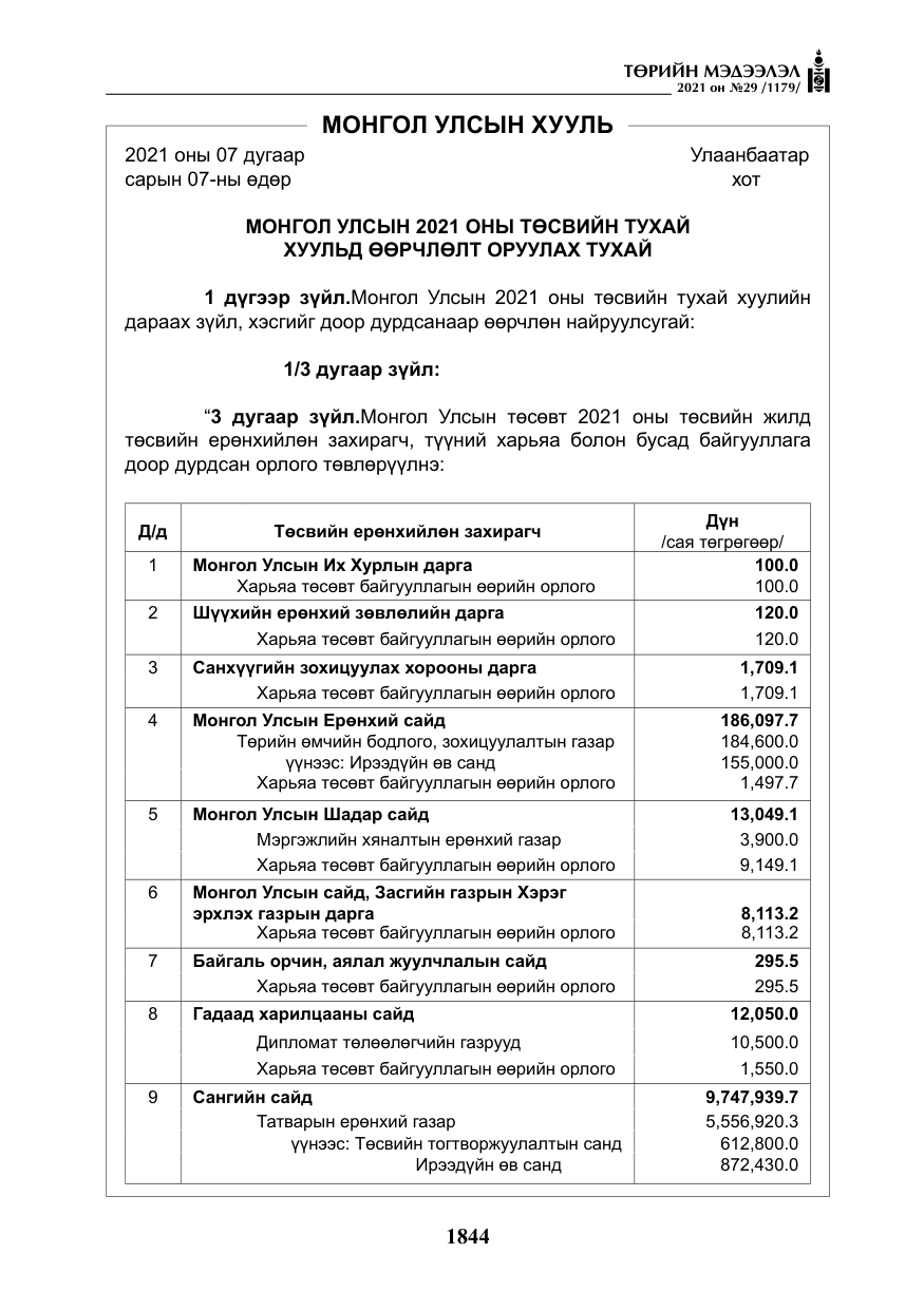 «Төрийн мэдээлэл» № 29, файлын 9-р хуудас
