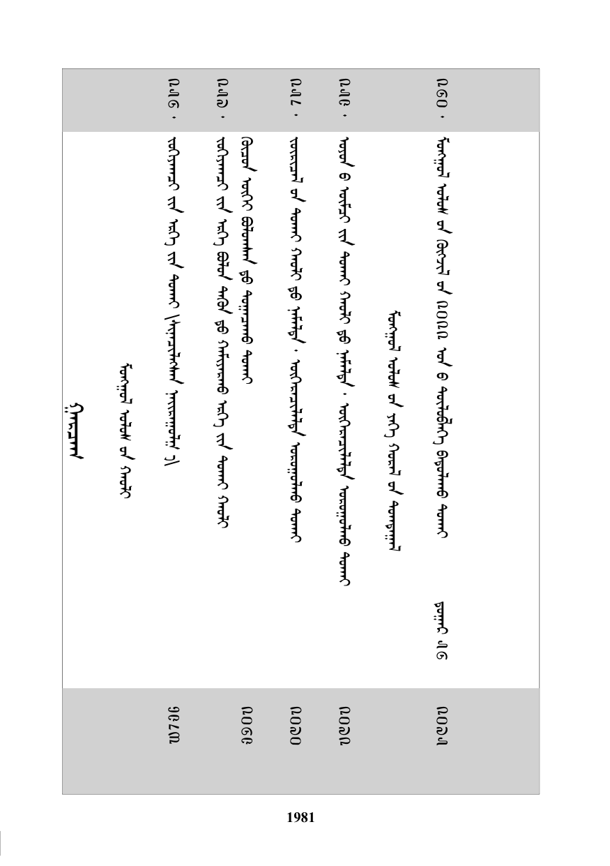 «Төрийн мэдээлэл» № 30, файлын 2-р хуудас
