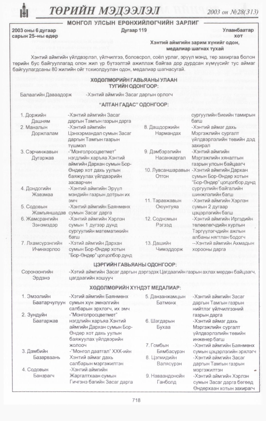 «Төрийн мэдээлэл» № 25, файлын 117-р хуудас