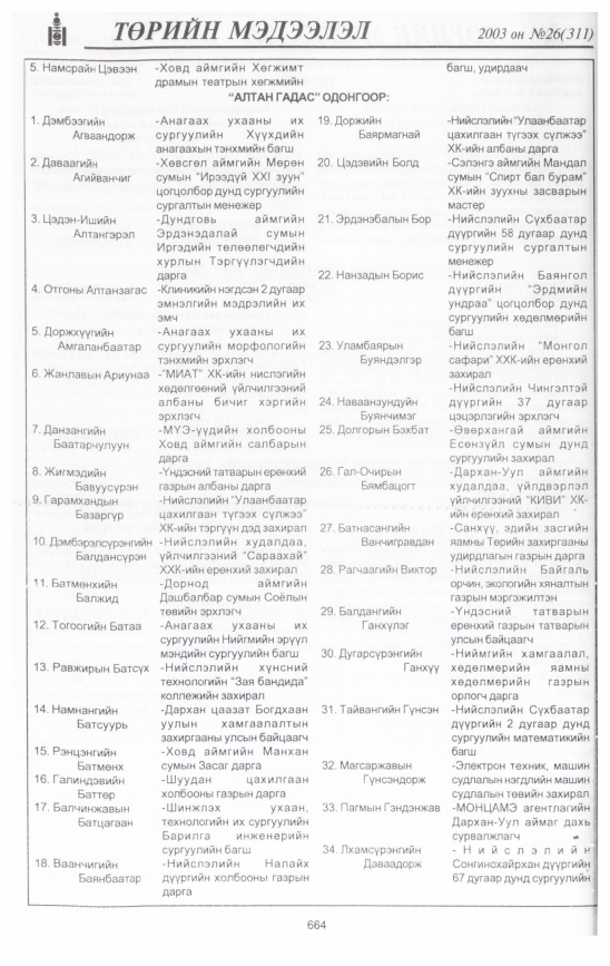 «Төрийн мэдээлэл» № 25, файлын 59-р хуудас