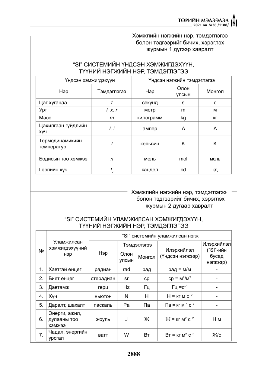 «Төрийн мэдээлэл» № 38, файлын 17-р хуудас