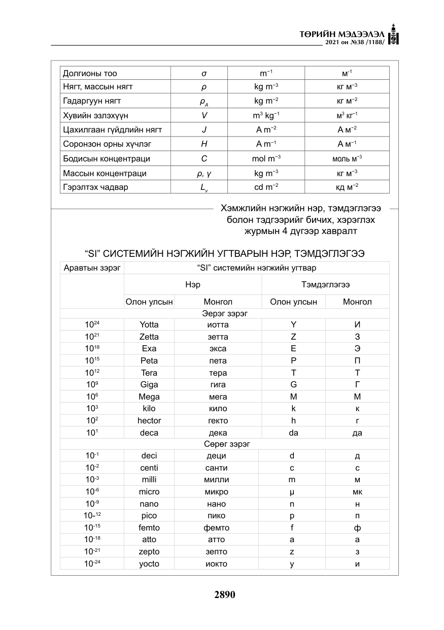 «Төрийн мэдээлэл» № 38, файлын 19-р хуудас