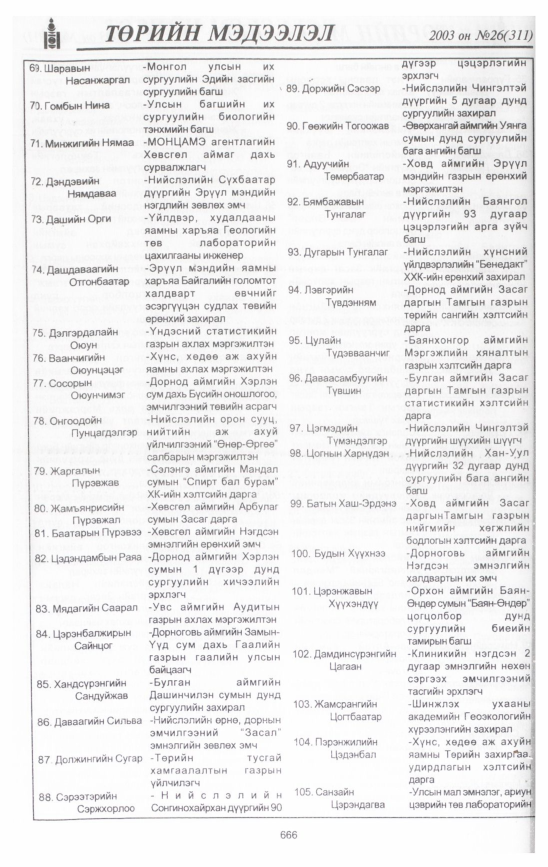 «Төрийн мэдээлэл» № 27, файлын 61-р хуудас