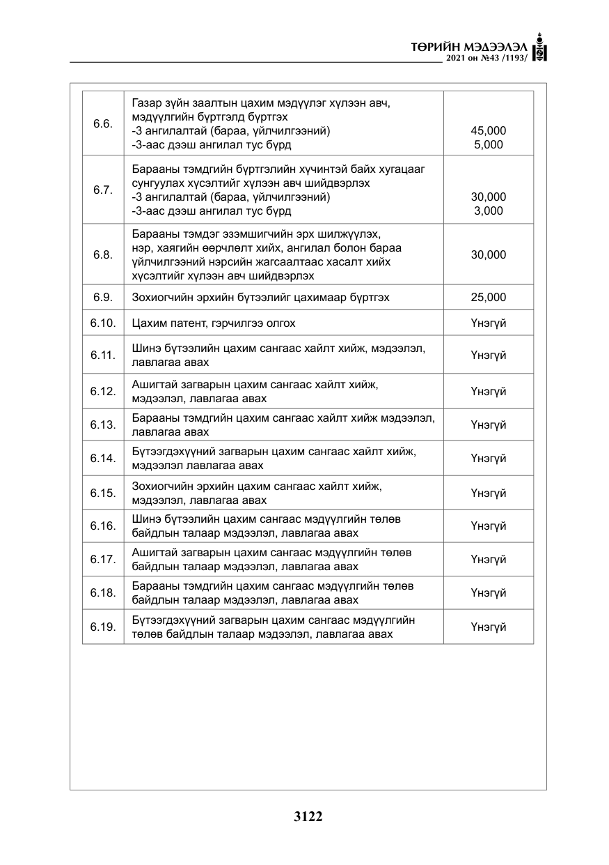 «Төрийн мэдээлэл» № 43, файлын 15-р хуудас