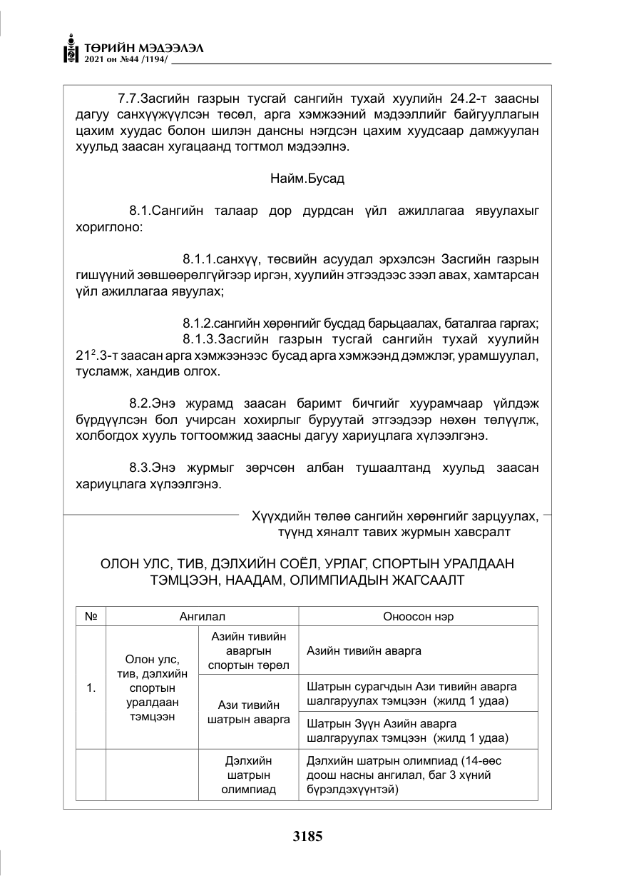 «Төрийн мэдээлэл» № 44, файлын 18-р хуудас