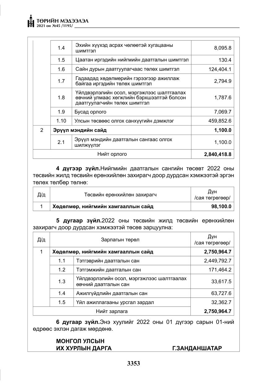 «Төрийн мэдээлэл» № 45, файлын 150-р хуудас