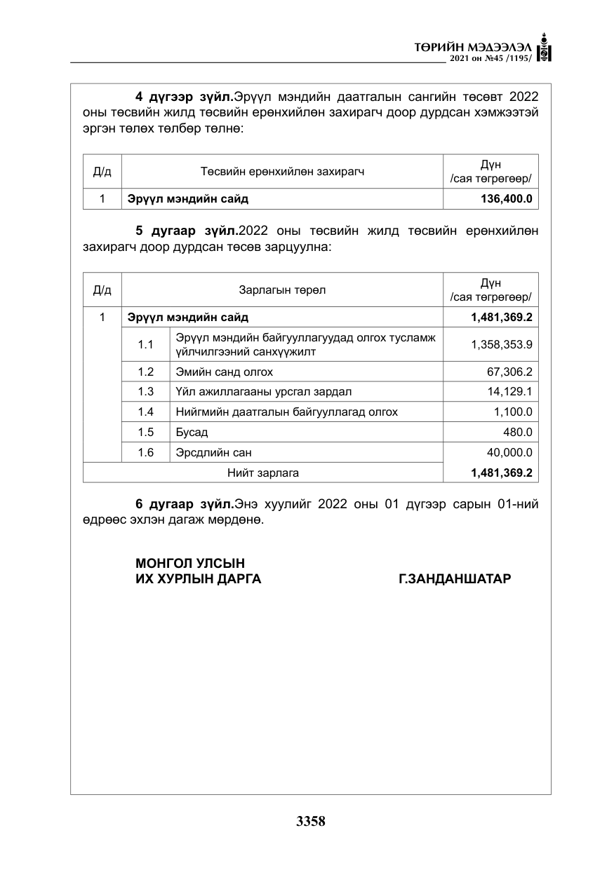 «Төрийн мэдээлэл» № 45, файлын 155-р хуудас