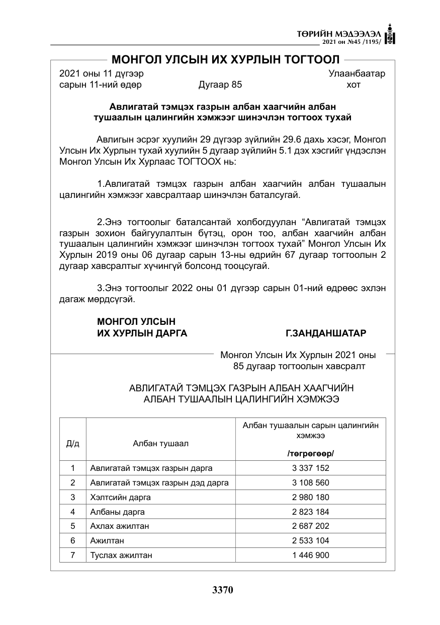 «Төрийн мэдээлэл» № 45, файлын 167-р хуудас