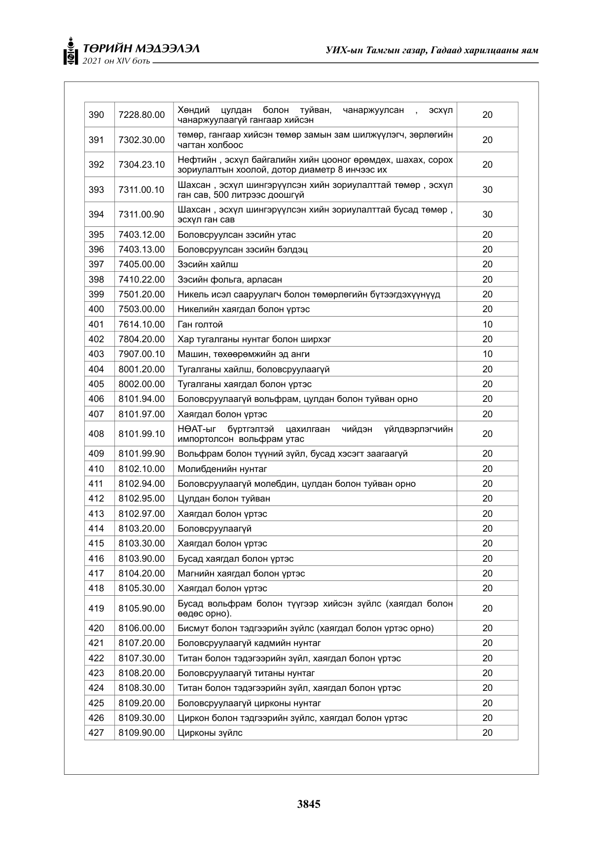 «Төрийн мэдээлэл» Тусгай дугаар XIV боть, файлын 30-р хуудас