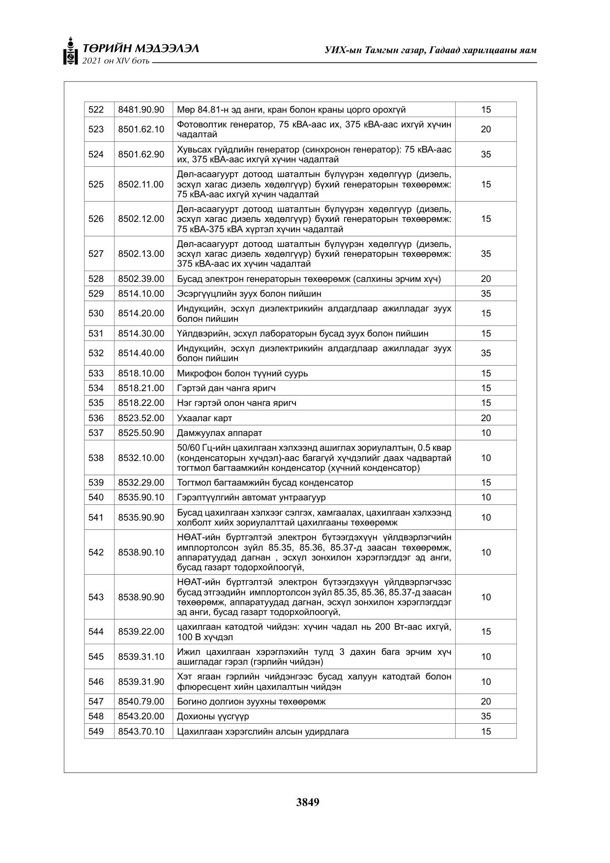 «Төрийн мэдээлэл» Тусгай дугаар XIV боть, файлын 34-р хуудас