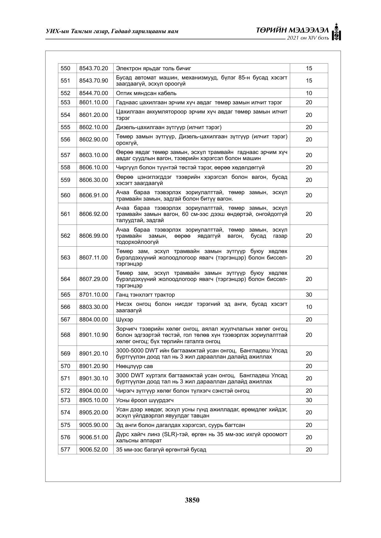 «Төрийн мэдээлэл» Тусгай дугаар XIV боть, файлын 35-р хуудас