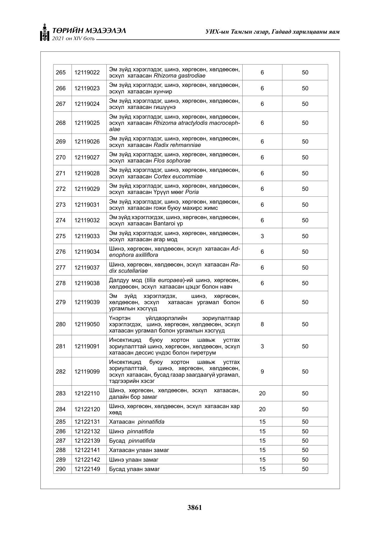 «Төрийн мэдээлэл» Тусгай дугаар XIV боть, файлын 46-р хуудас