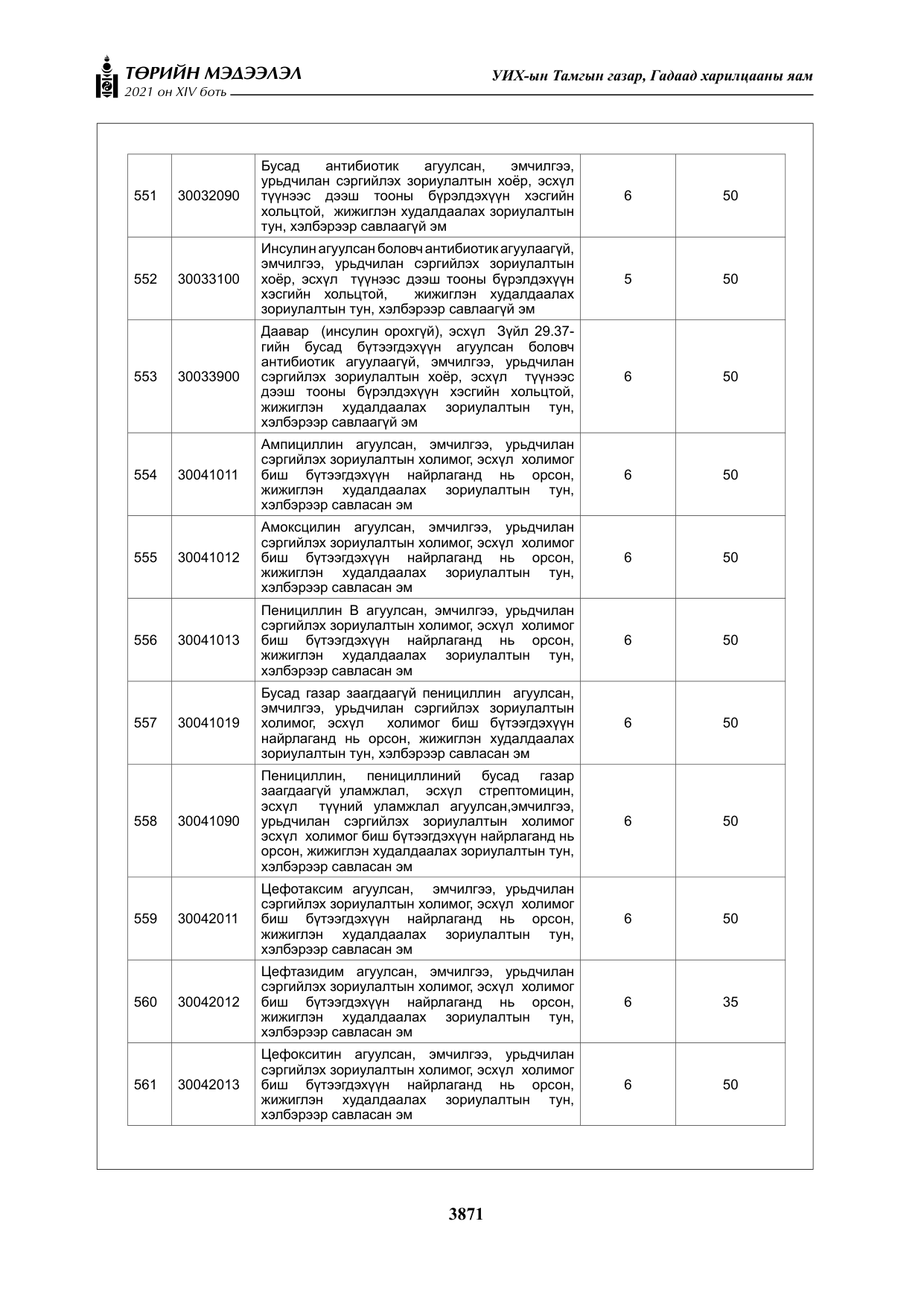 «Төрийн мэдээлэл» Тусгай дугаар XIV боть, файлын 56-р хуудас