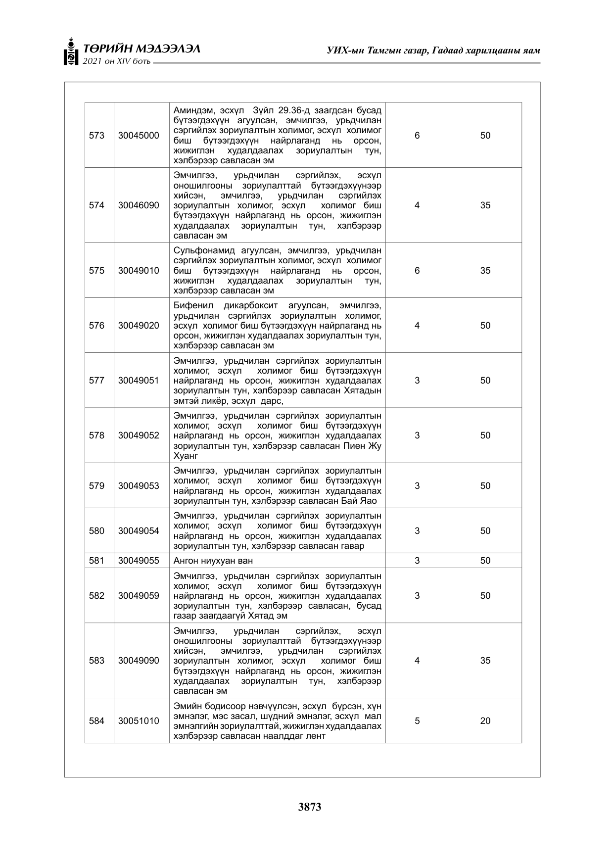 «Төрийн мэдээлэл» Тусгай дугаар XIV боть, файлын 58-р хуудас
