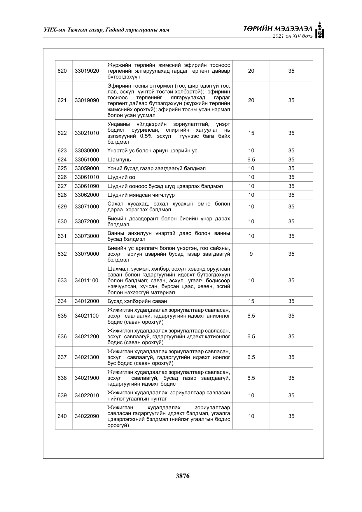 «Төрийн мэдээлэл» Тусгай дугаар XIV боть, файлын 61-р хуудас