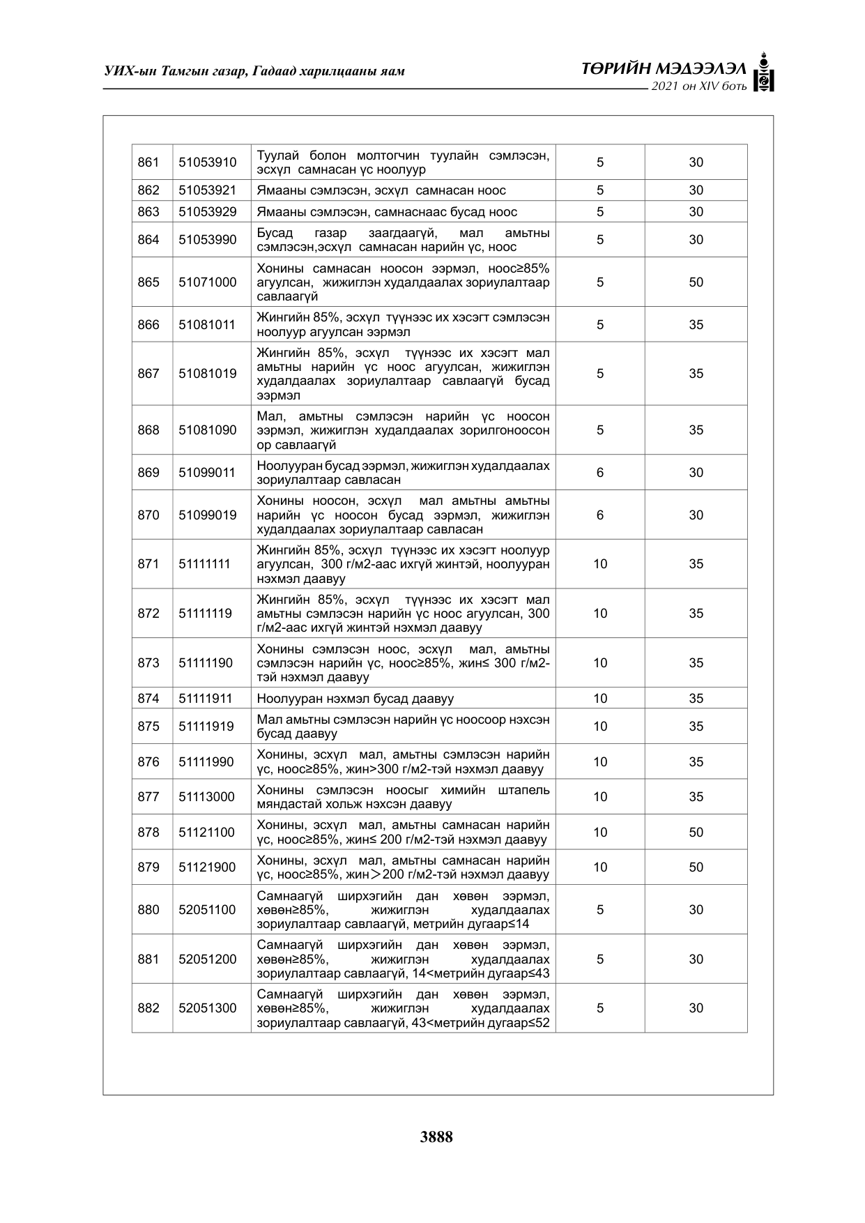 «Төрийн мэдээлэл» Тусгай дугаар XIV боть, файлын 73-р хуудас