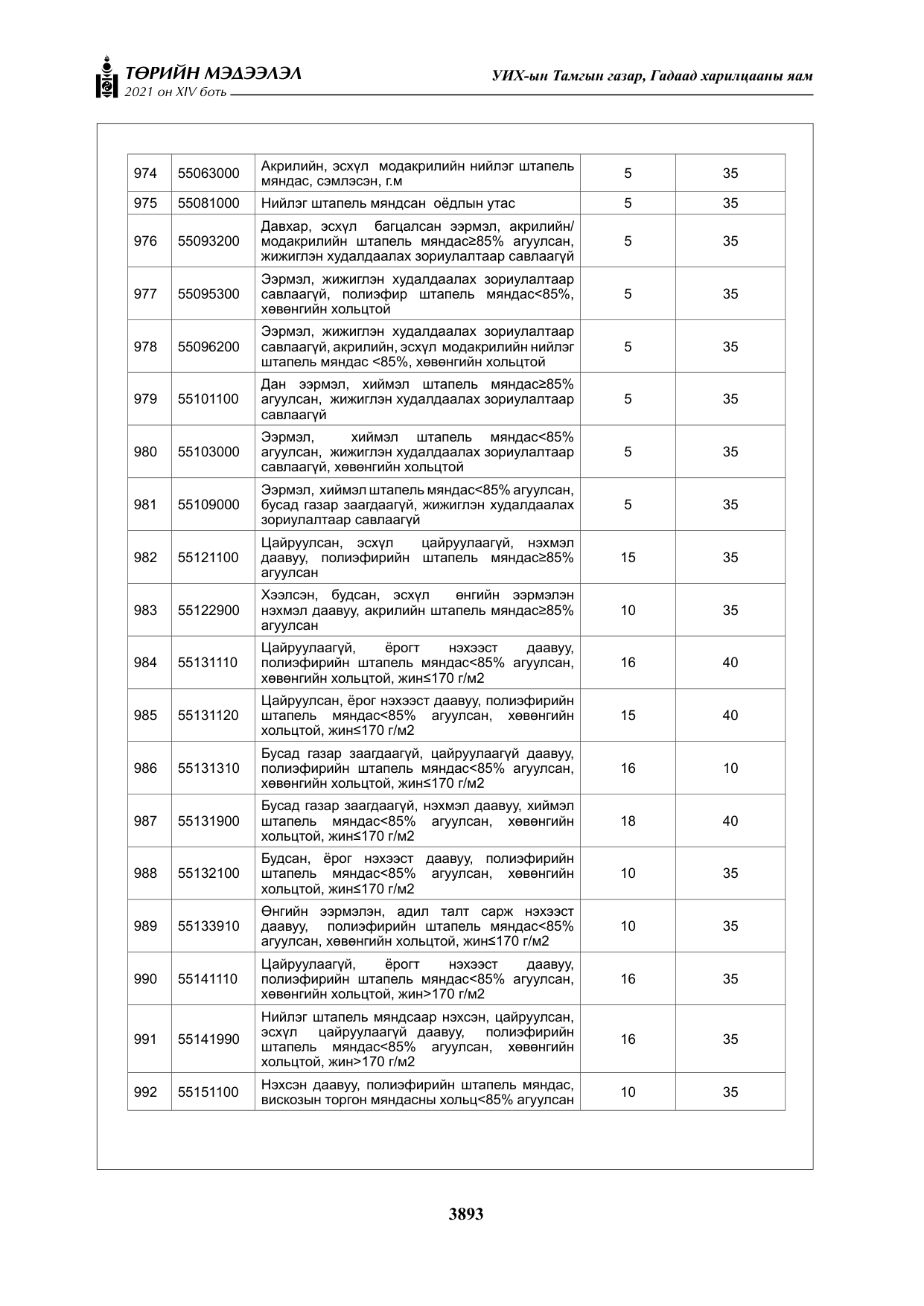 «Төрийн мэдээлэл» Тусгай дугаар XIV боть, файлын 78-р хуудас