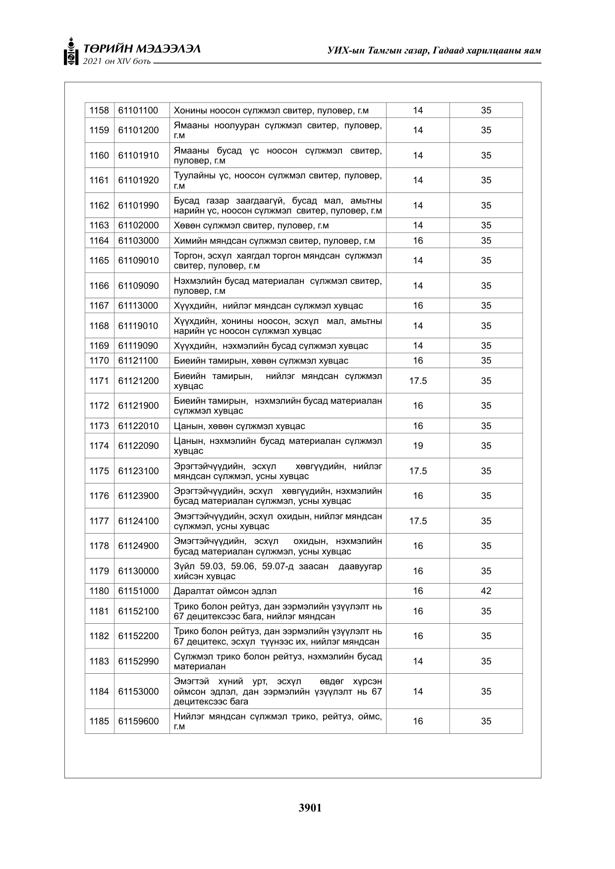 «Төрийн мэдээлэл» Тусгай дугаар XIV боть, файлын 86-р хуудас