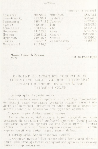 «Төрийн мэдээлэл» № 8, 934-р хуудасны скан