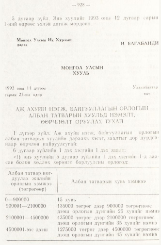 «Төрийн мэдээлэл» № 8, 928-р хуудасны скан