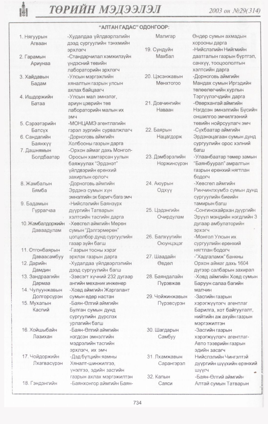 «Төрийн мэдээлэл» № 28, 734-р хуудасны скан