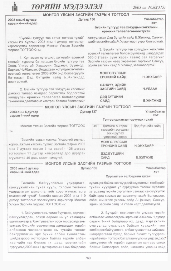 «Төрийн мэдээлэл» № 28, файлын 163-р хуудас