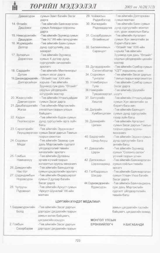 «Төрийн мэдээлэл» № 29, файлын 120-р хуудас