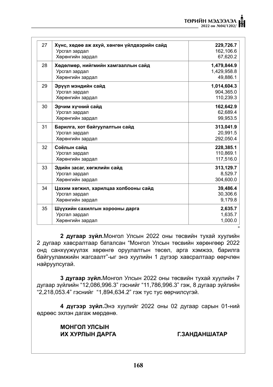 «Төрийн мэдээлэл» № 4, файлын 81-р хуудас