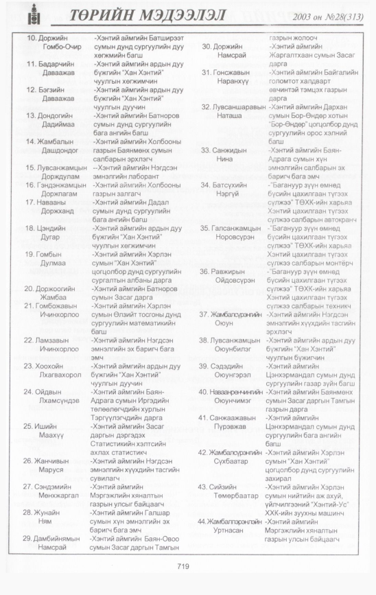 «Төрийн мэдээлэл» № 30, файлын 118-р хуудас