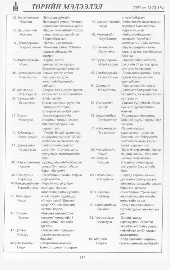 «Төрийн мэдээлэл» № 30, файлын 136-р хуудас