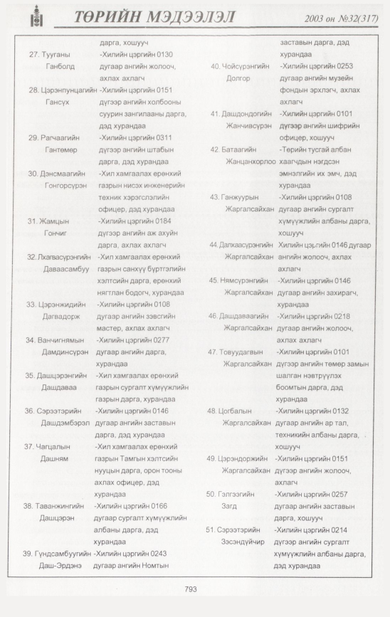 «Төрийн мэдээлэл» № 30, файлын 200-р хуудас