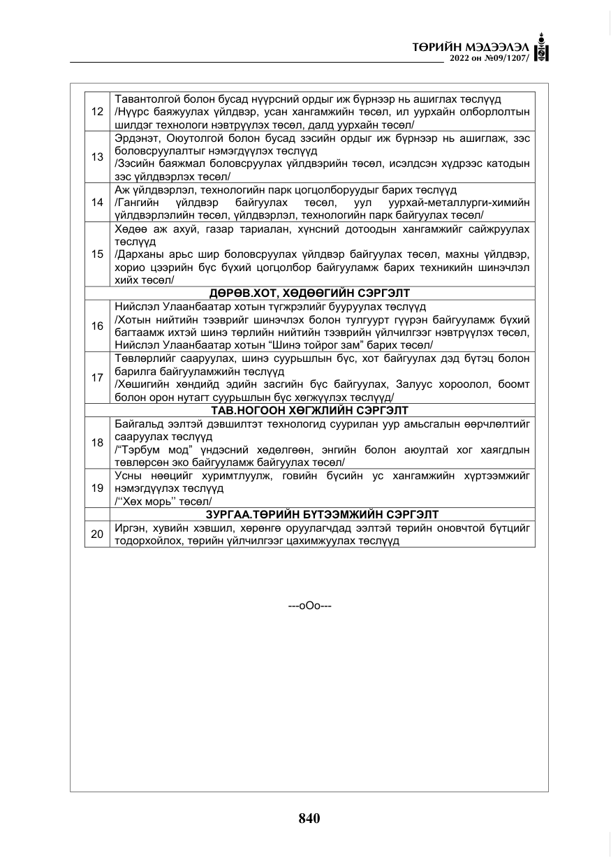 «Төрийн мэдээлэл» № 9, файлын 49-р хуудас
